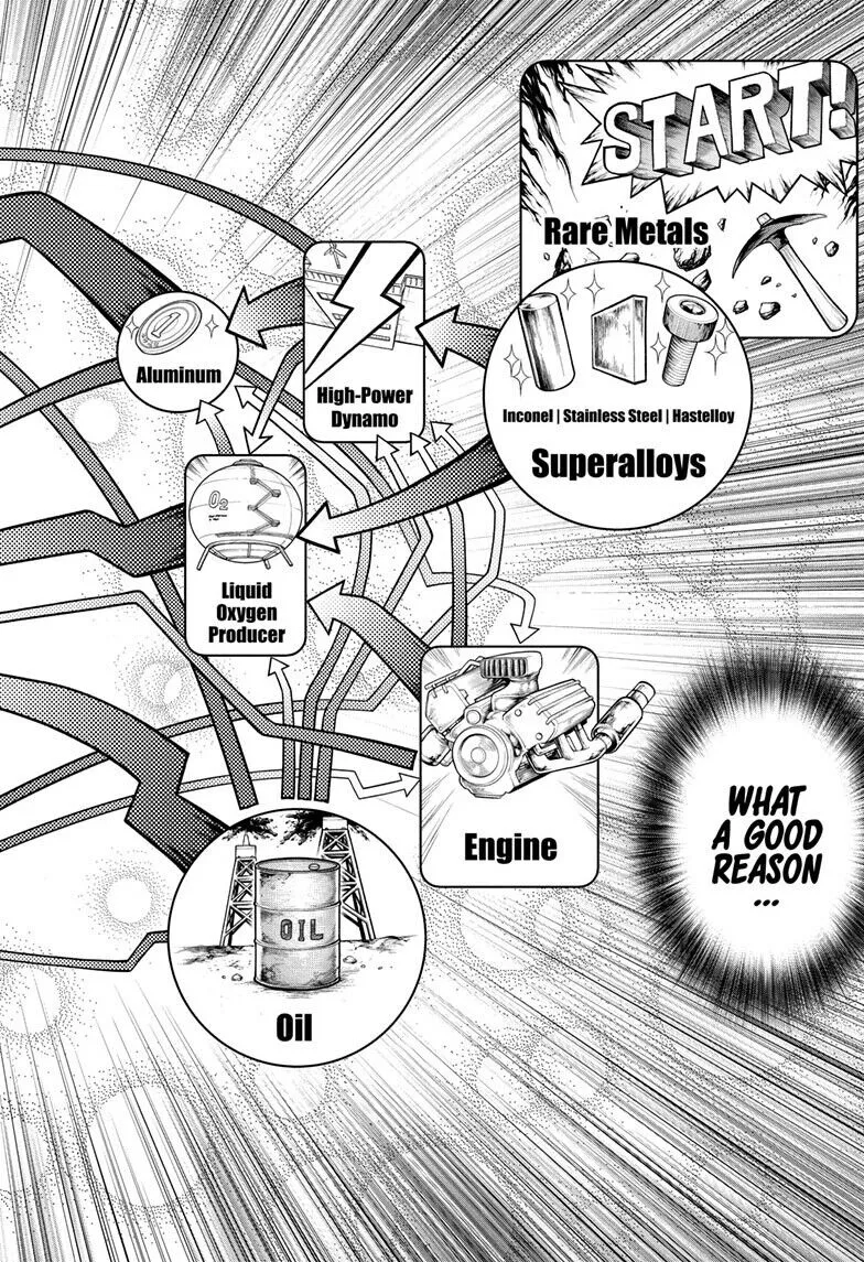 Dr. Stone Mangakakalot X Chapter 198 Page 19