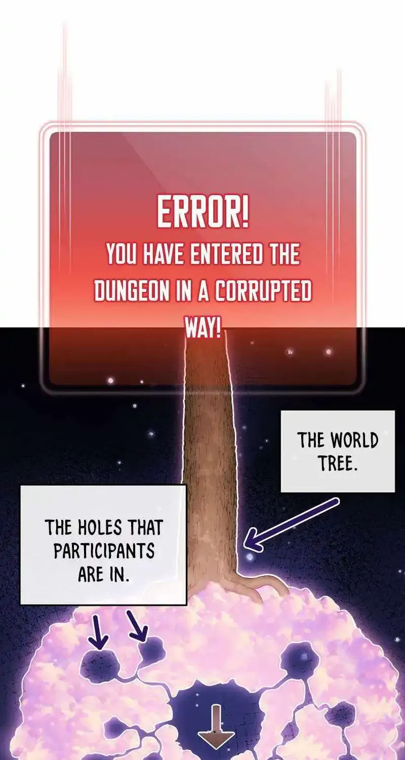 Dungeon Reset Mangakakalot X Chapter 208 Page 36