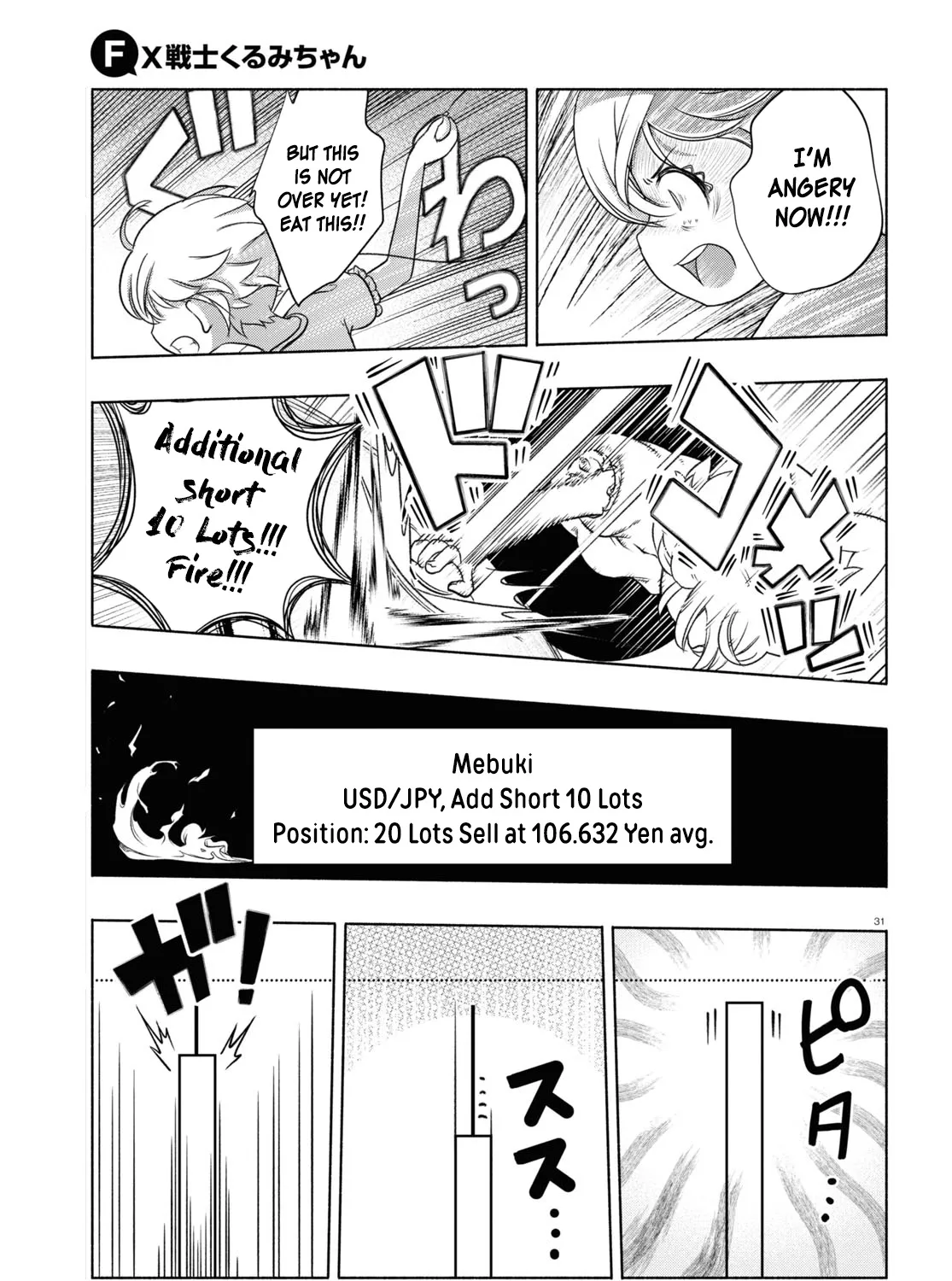 FX Fighter Kurumi-chan Mangakakalot X Chapter 12 Page 61