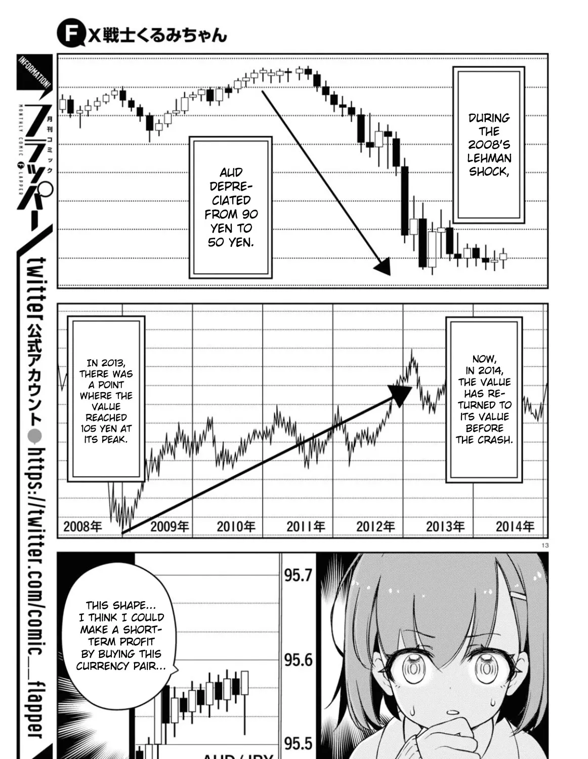 FX Fighter Kurumi-chan Mangakakalot X Chapter 2 Page 25