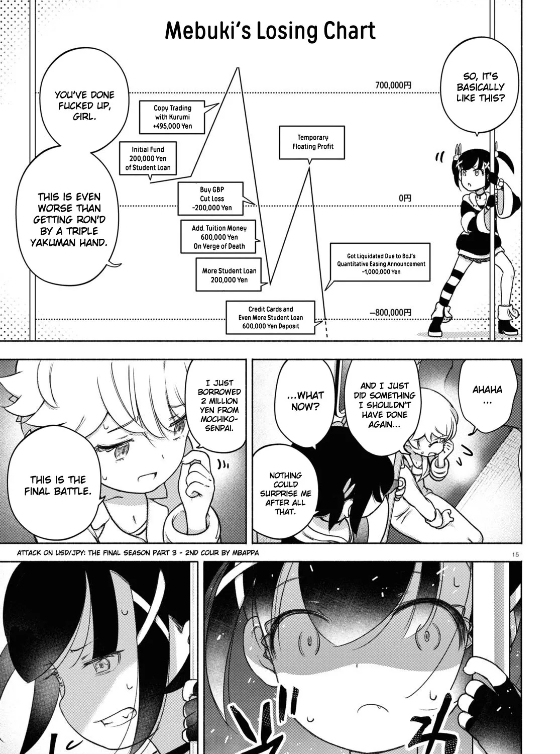 FX Fighter Kurumi-chan Mangakakalot X Chapter 20 Page 29