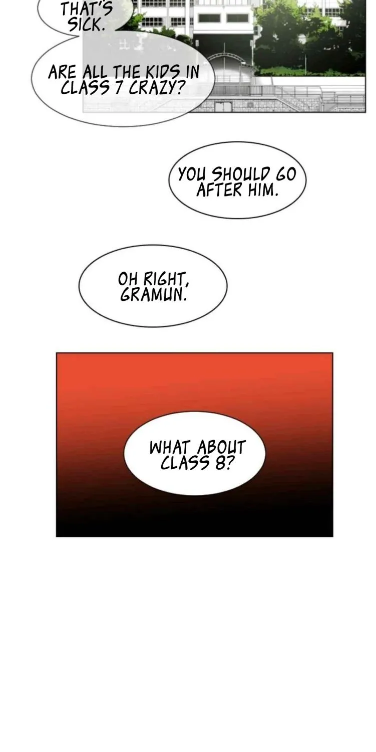 Gang Of School Mangakakalot X Chapter 5 Page 59
