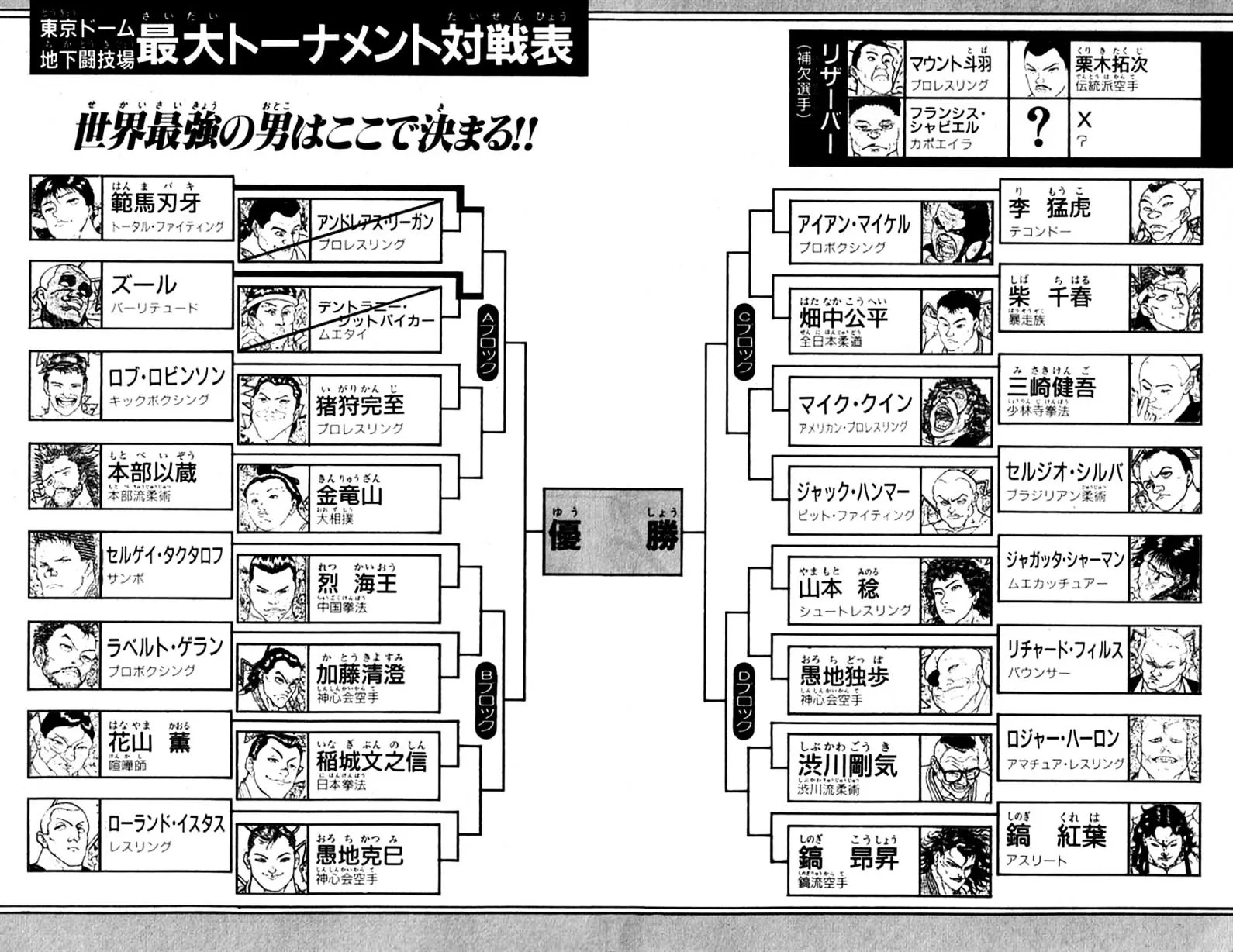 Grappler Baki Mangakakalot X Chapter 188 Page 4