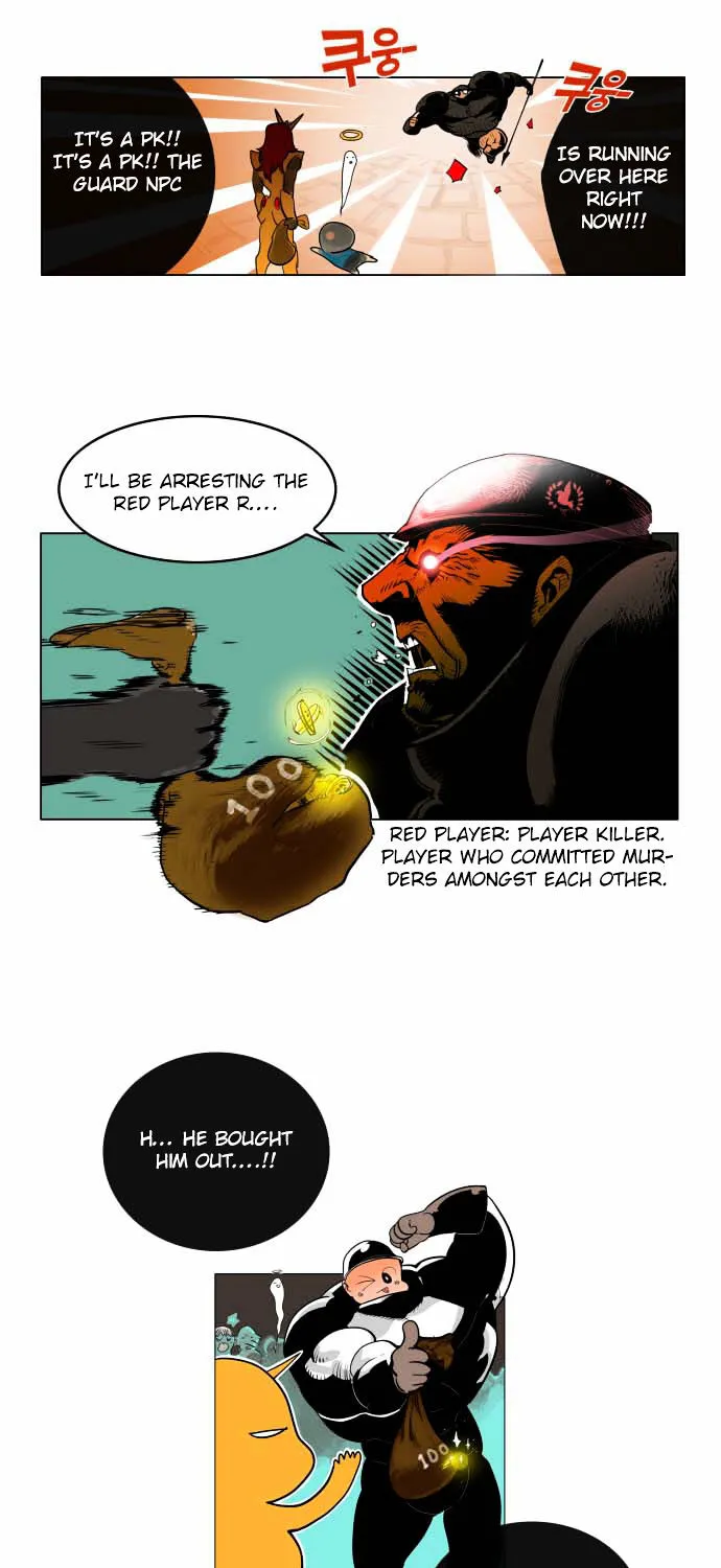 Hardcore Leveling Warrior Mangakakalot X Chapter 1 Page 30