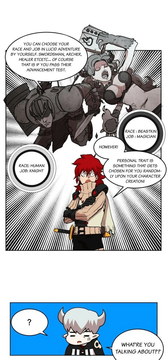 Hardcore Leveling Warrior Mangakakalot X Chapter 13 Page 33