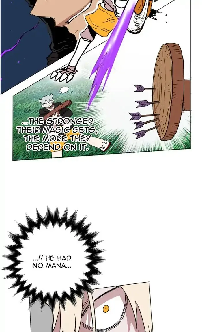 Hardcore Leveling Warrior Mangakakalot X Chapter 131 Page 54