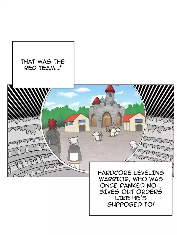 Hardcore Leveling Warrior Mangakakalot X Chapter 80 Page 19