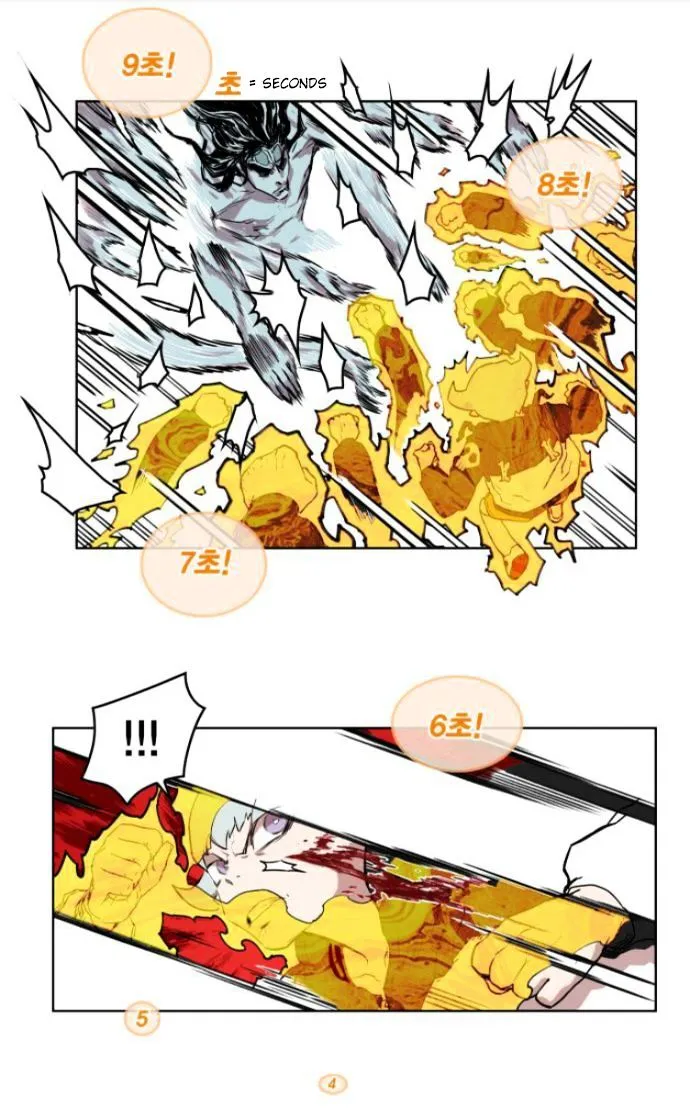 Hardcore Leveling Warrior Mangakakalot X Chapter 9 Page 46