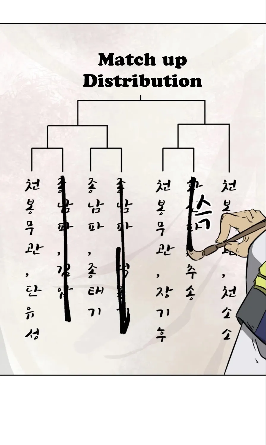 Infinite Leveling: Murim Mangakakalot X Chapter 56 Page 35