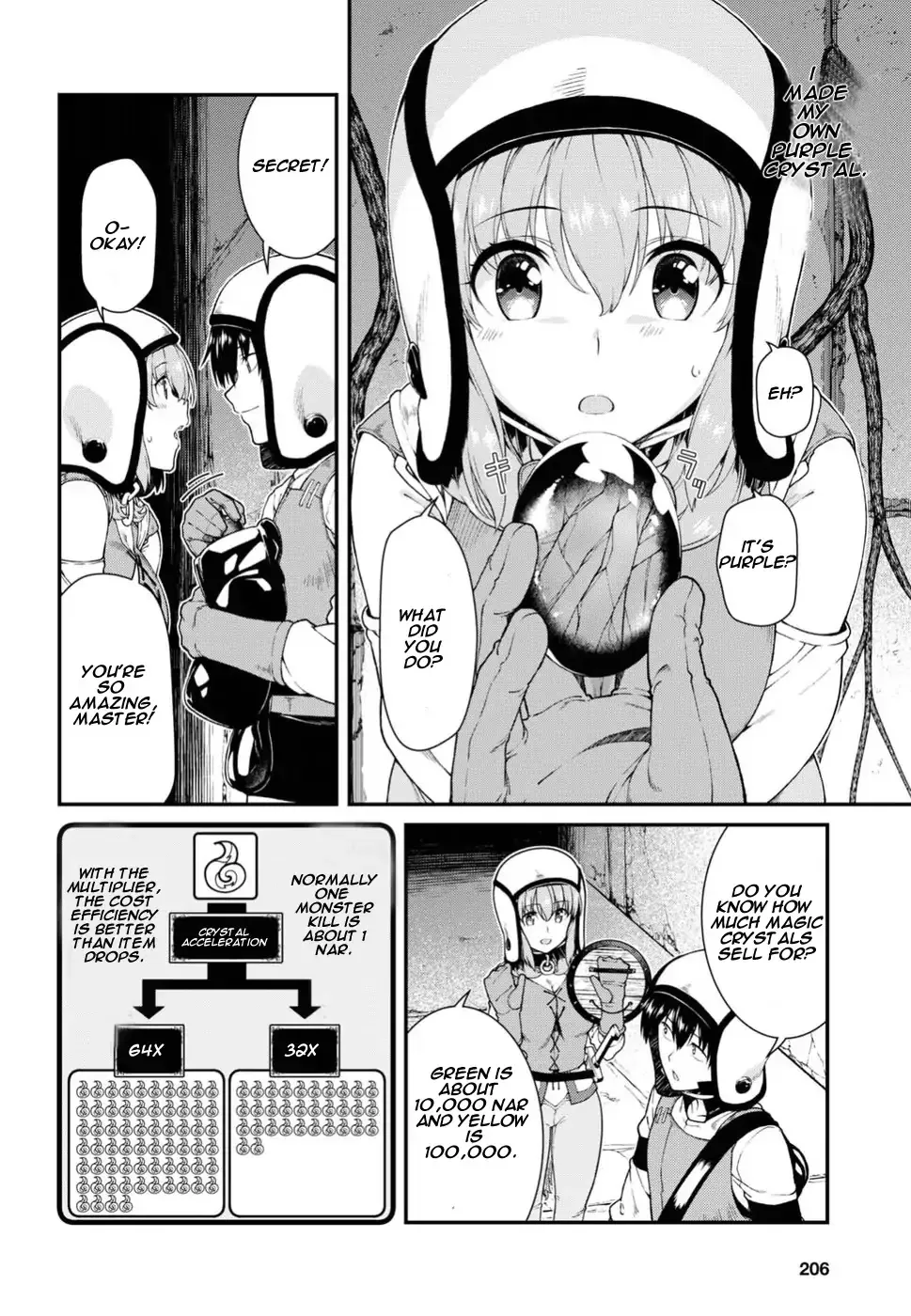 Isekai Meikyuu De Harem O Mangakakalot X Chapter 15 Page 10
