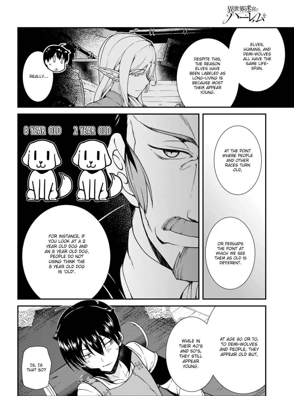 Isekai Meikyuu De Harem O Mangakakalot X Chapter 4 Page 20