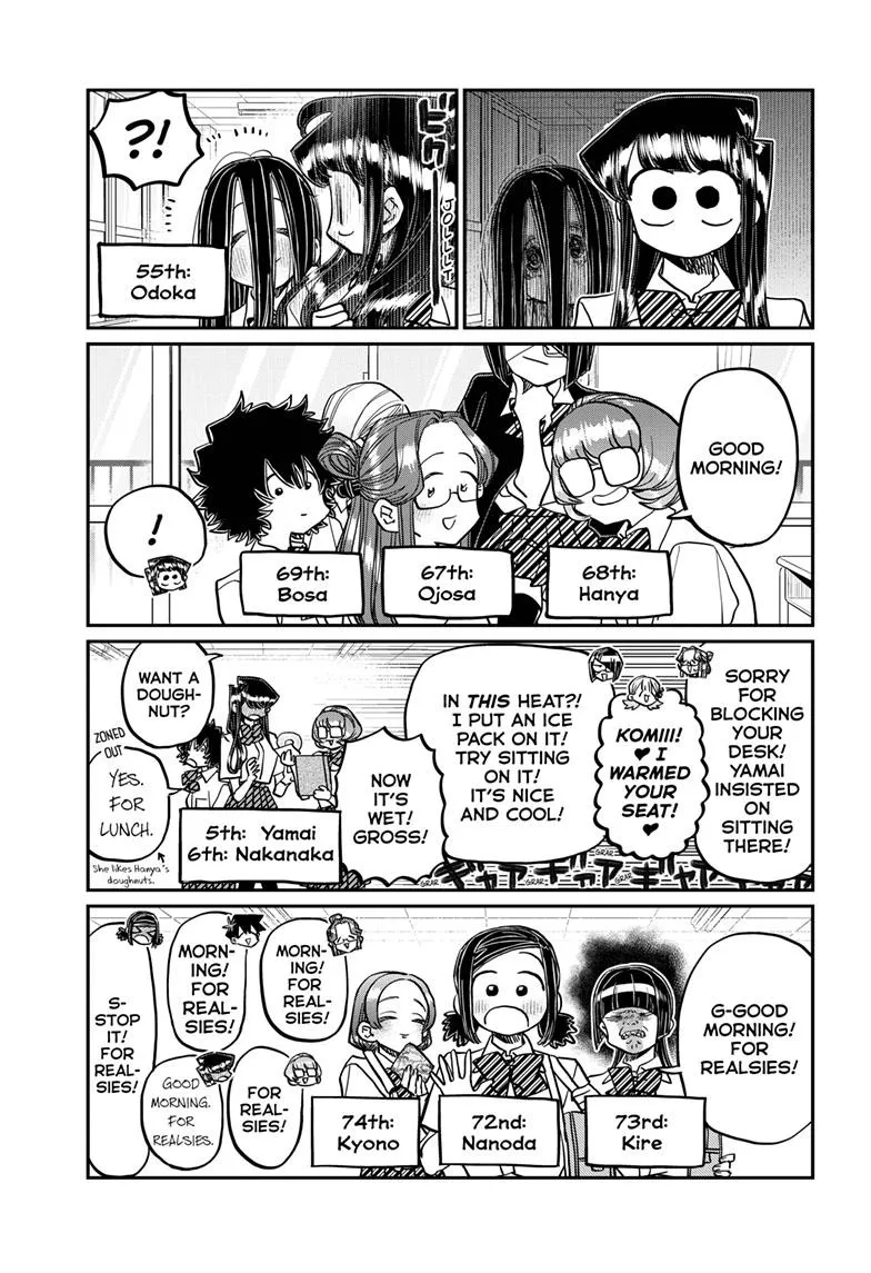 Komi-San Wa Komyushou Desu Mangakakalot X Chapter 416 Page 5