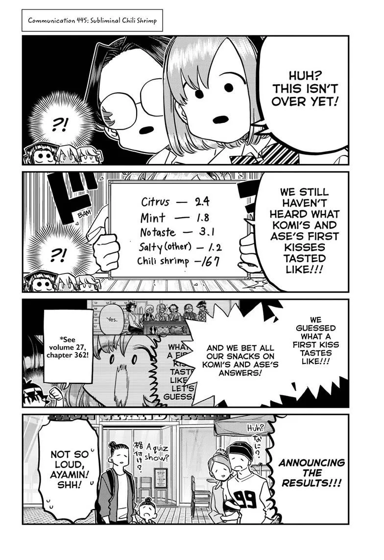 Komi-San Wa Komyushou Desu Mangakakalot X Chapter 445 Page 1