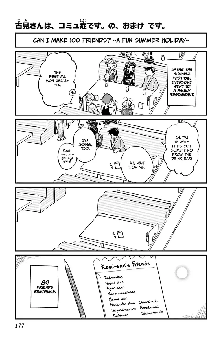 Komi-San Wa Komyushou Desu Mangakakalot X Chapter 47.5 Page 2