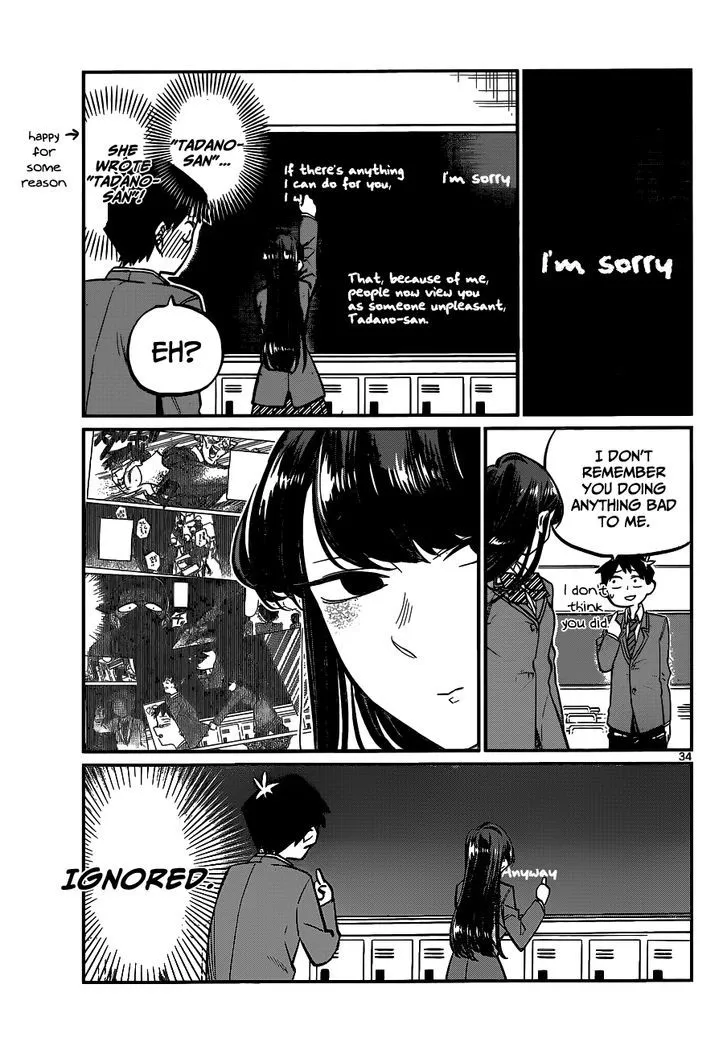 Komi-San Wa Komyushou Desu Mangakakalot X Chapter 6 Page 2