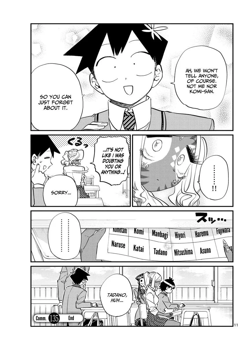 Komi-San Wa Komyushou Desu Mangakakalot X Chapter 135 Page 4