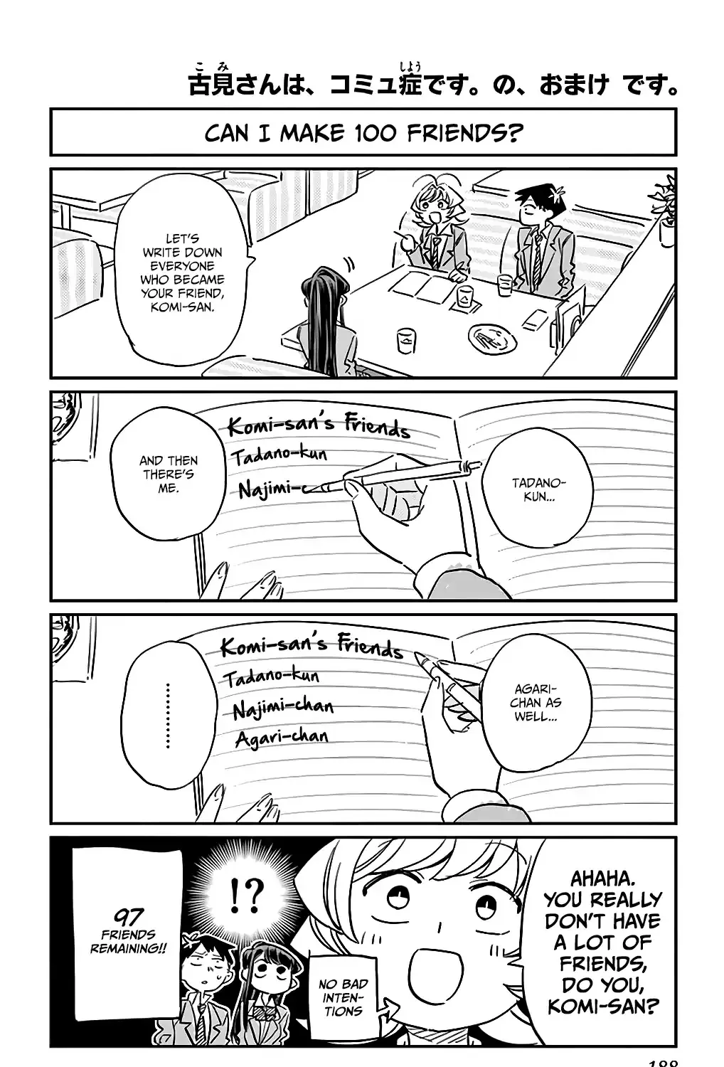 Komi-San Wa Komyushou Desu Mangakakalot X Chapter 19.5 Page 1