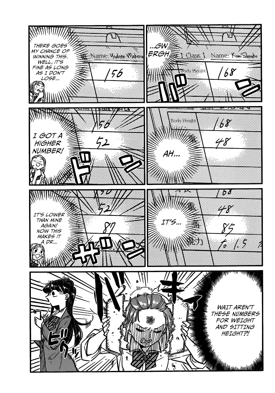 Komi-San Wa Komyushou Desu Mangakakalot X Chapter 20 Page 8