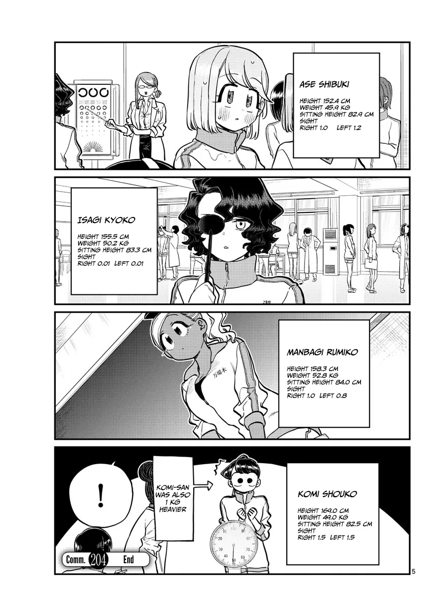 Komi-San Wa Komyushou Desu Mangakakalot X Chapter 204 Page 5