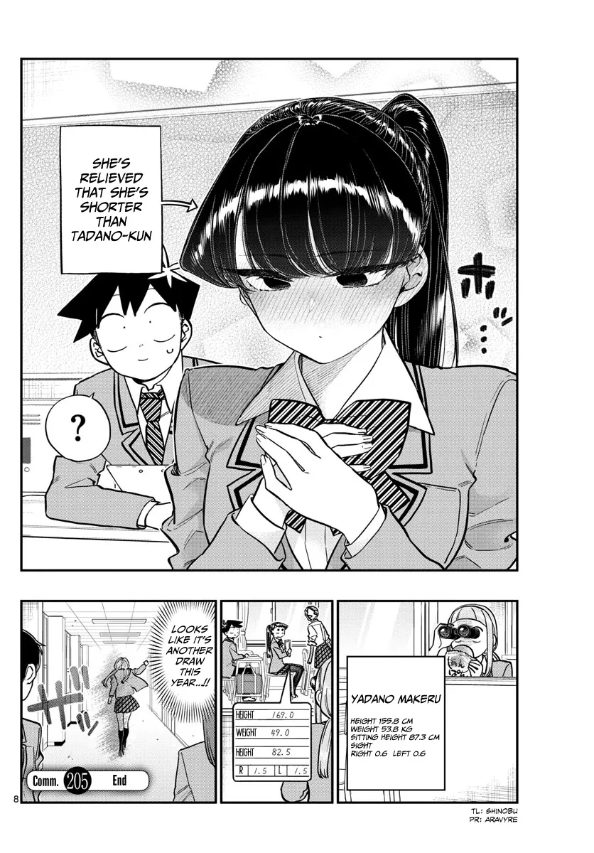 Komi-San Wa Komyushou Desu Mangakakalot X Chapter 205 Page 3