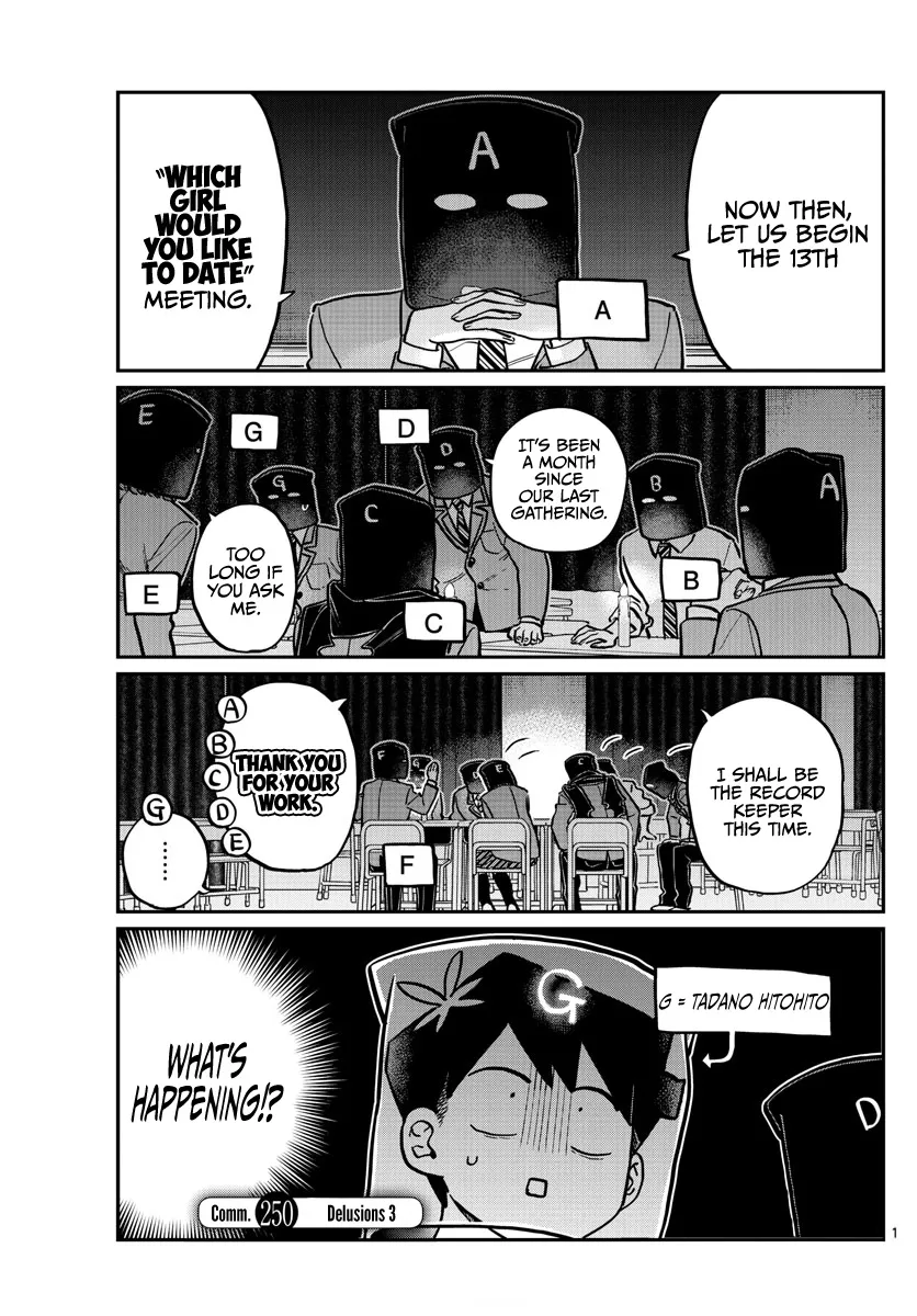 Komi-San Wa Komyushou Desu Mangakakalot X Chapter 250 Page 1