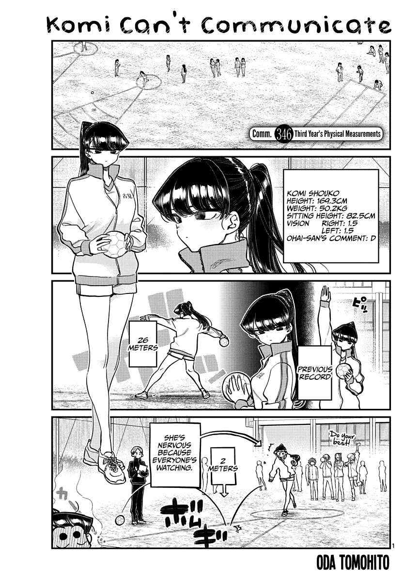 Komi-San Wa Komyushou Desu Mangakakalot X Chapter 346 Page 1