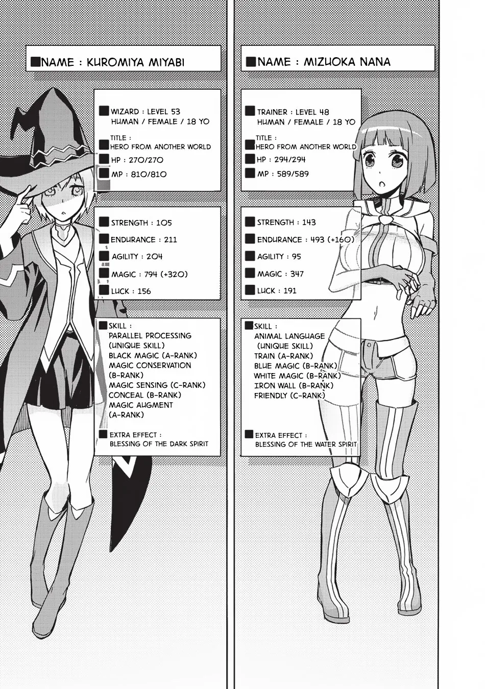 Kuro No Shoukanshi Mangakakalot X Chapter 7 Page 6