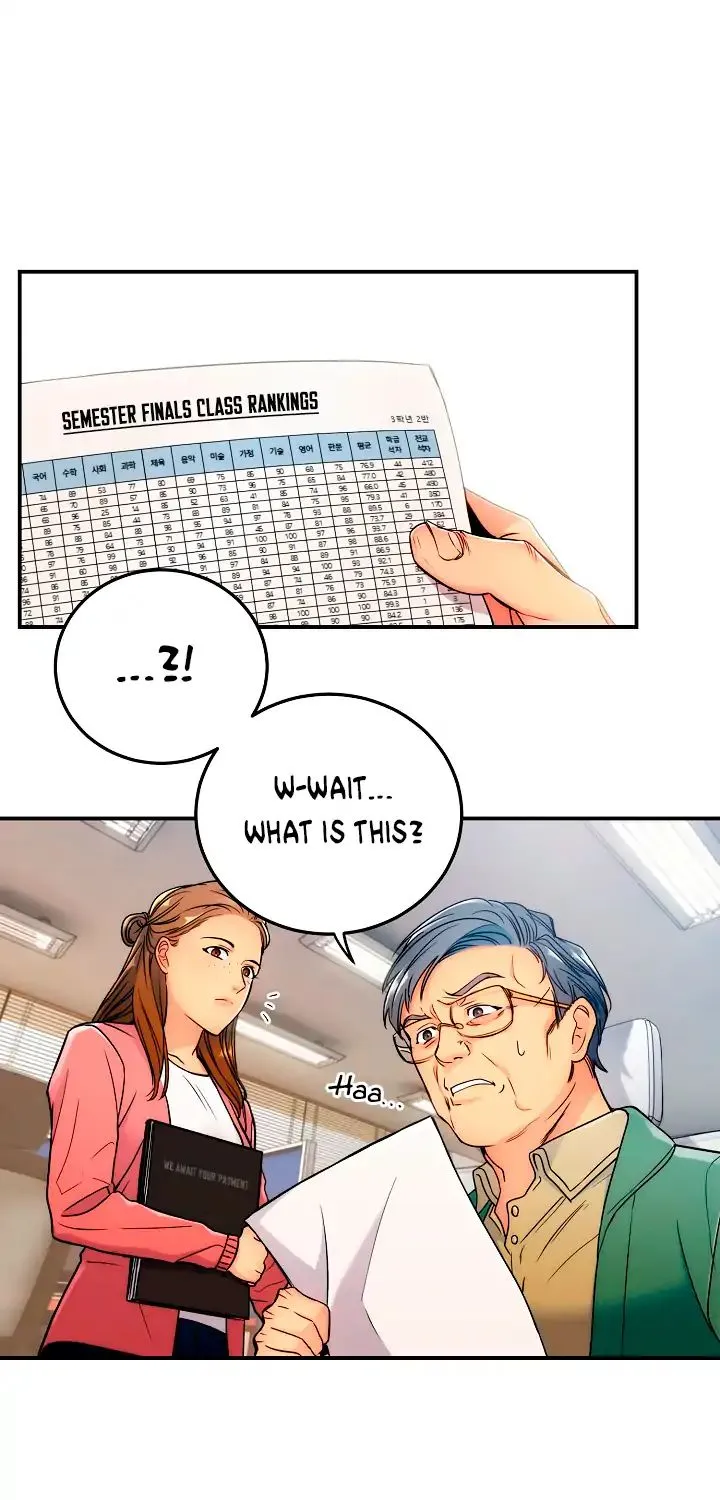 Medical Return Mangakakalot X Chapter 0 Page 2