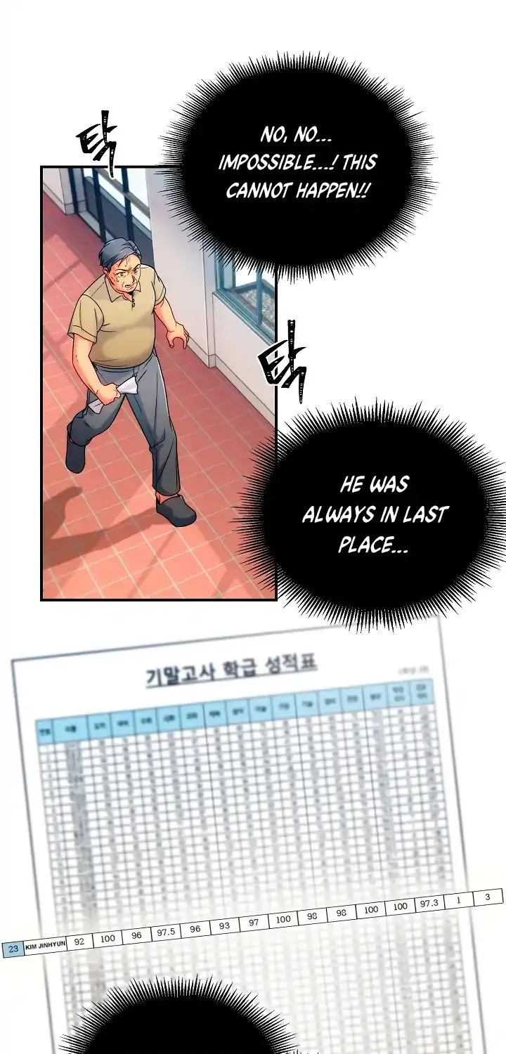 Medical Return Mangakakalot X Chapter 0 Page 54