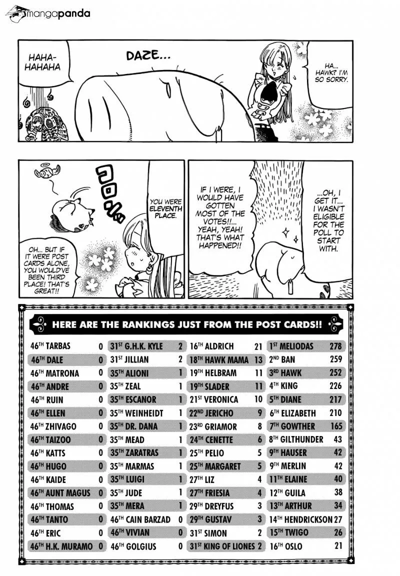Nanatsu No Taizai Mangakakalot X Chapter 114 Page 11