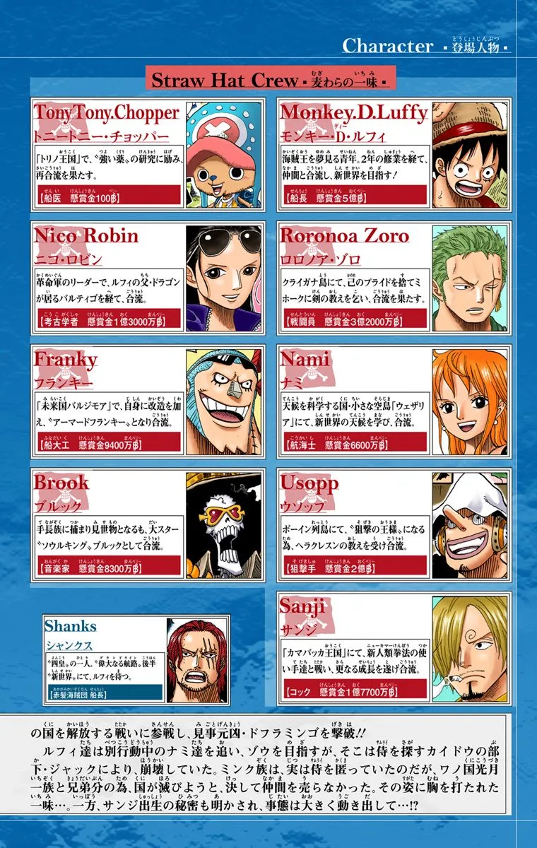 One Piece - Digital Colored Comics Mangakakalot X Chapter 817 Page 4