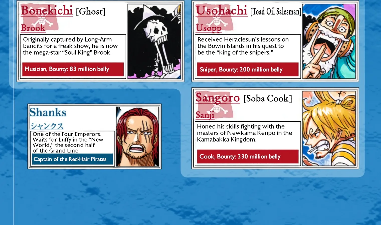 One Piece - Digital Colored Comics Mangakakalot X Chapter 943 Page 10