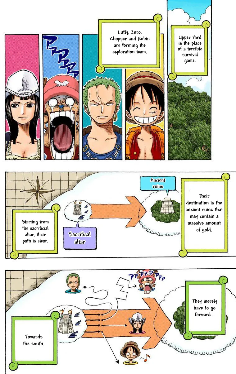 One Piece - Digital Colored Comics Mangakakalot X Chapter 258 Page 3