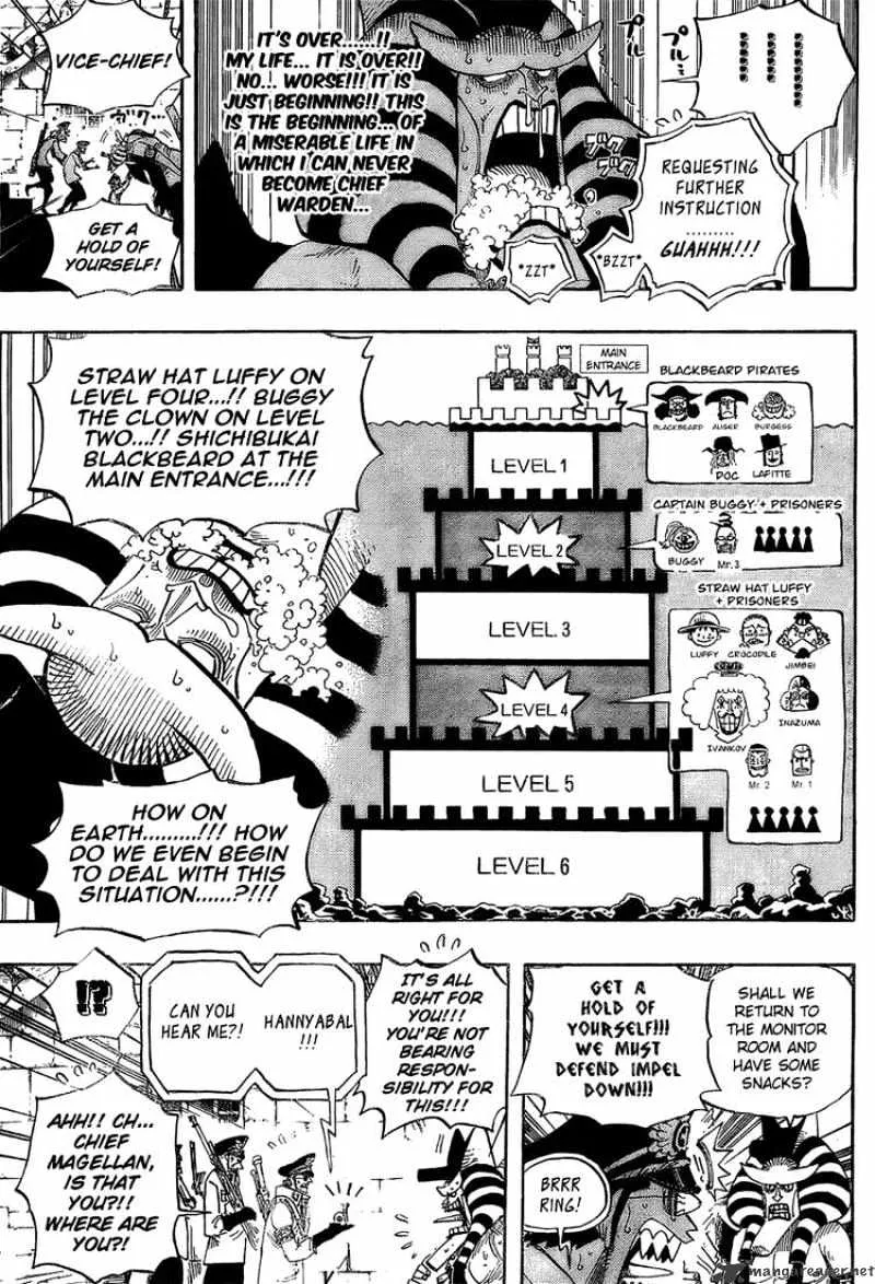 One Piece - undefined - Page 6