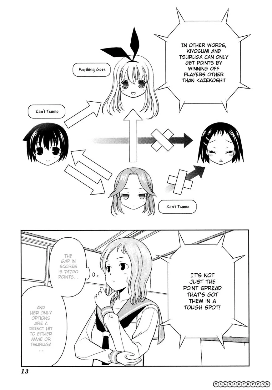 Saki - undefined - Page 15